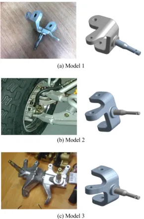 Table 1 Material properties