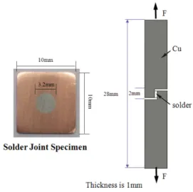 Fig. 4 SP-Creep tester Fig. 2 Schematic diagram of specimen