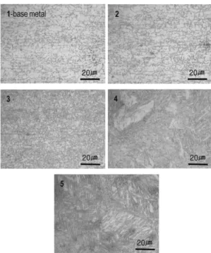 Fig. 4 Optical micrographs of laser welds (Quasi-butt joint)