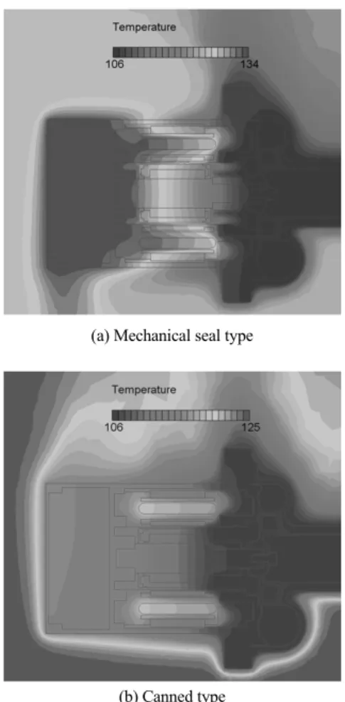 Fig. 8 Temperature contours at experimental condition (°C)