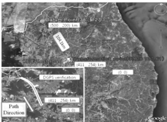 Fig. 1 Datum point and KEC test road in the Google map
