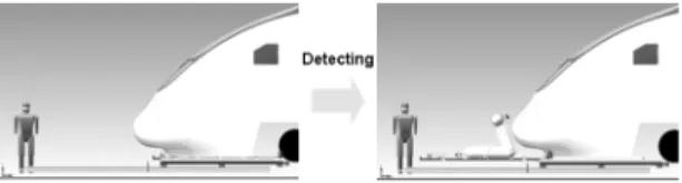 Fig. 5 Lower airbag