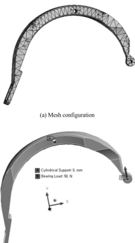 Table 1 Constraint conditions of MTB &amp; general brake model Model