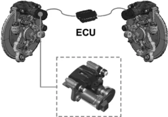 Fig. 1 Caliper integrated EPB system