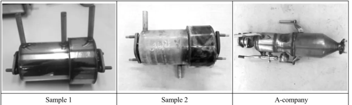 Fig. 2 Exhaust heat recovery device model