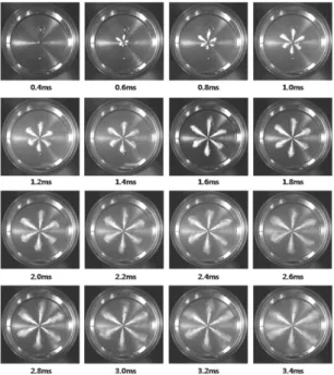 Fig. 8 Sequential images of DME spray (Injector : Converted,  Injection Pressure : 70 MPa, Ambient Pressure : 5  MPa) 완전발달하는데  걸리는  시간은  0.4ms부터  3.4ms까지이고  이  과정동안  6개의  노즐  홀에서  나오는  분무 형상이  대칭적이라는  것을  보여준다