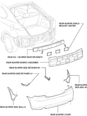 Fig. 1 Rear bumper assembly