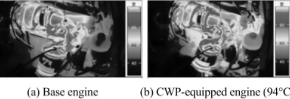 Fig. 11은  시동  후  20분이  경과된  시점으로서  CWP  적용  엔진에서  배기매니폴드와  터보챠져,  그리고  엔진  오일  휠터  하우징  부위의  온도가  Base 엔진  대 비  고온의  상태를  유지하고  있음을  알  수  있다