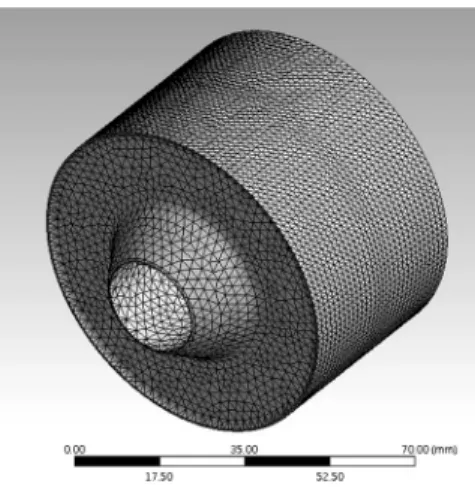 Fig. 4 Constraint condition of model 1