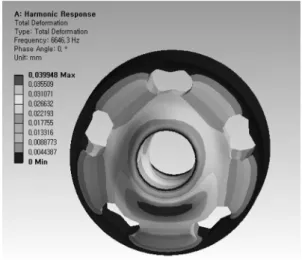 Fig. 11 Configuration of model 5 (Unit : mm)