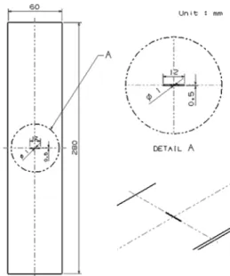 Table 3 Mechanical properties of Al 2024-T3 aluminum alloy Yield strength(MPa)