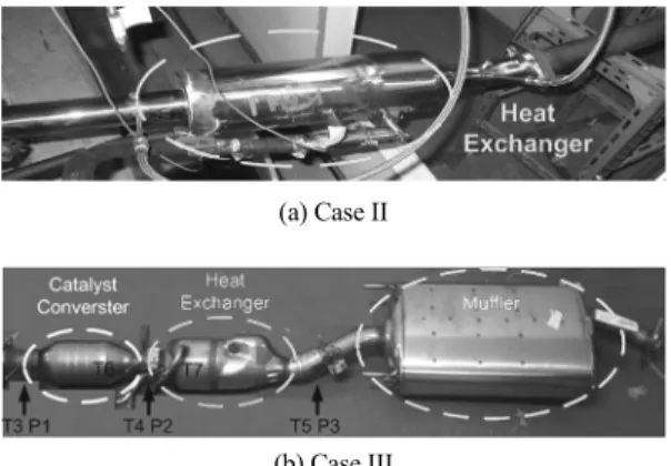 Fig. 1 Heat exchanger model