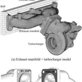 Fig. 4 Simplified thermal shock modes