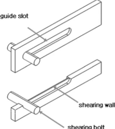 Fig. 1 Schematic view of the energy absorbing mechanism