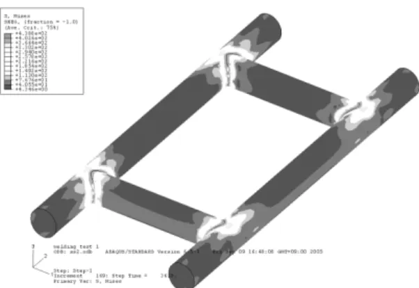 Fig. 8 Residual stress analysis results by thermal stress  simulation