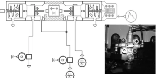 Fig. 3 Flow rate of leveling valve