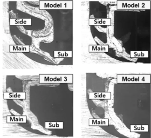 Fig. 5 Comparison the experimental deformed shape with  the analytical deformed shape