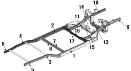 Fig. 14 Design variable number for thickness optimization in  design process : Frame 2