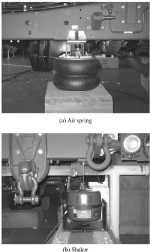 Fig. 2 Modal test setup of a large-sized military truck