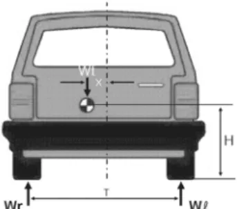 Fig. 4 Schematic of VCGM System