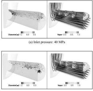 Fig. 7 Flowrate variations for two nozzle geometries with  full needle lift at outlet pressure of 3MPa