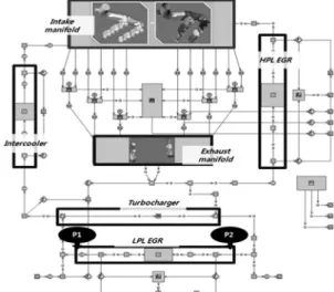Table 1 Engine specification