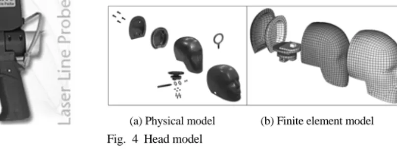 Fig. 3 3-D laser scanner, FARO arm
