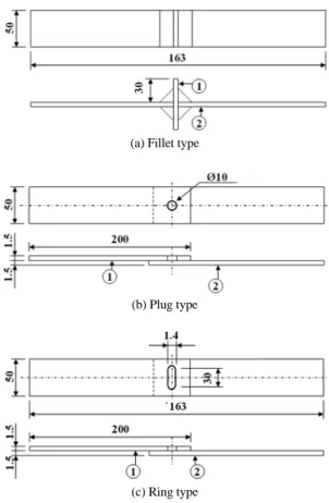 Fig. 1 Typical gas welded joint types in the rail road car body