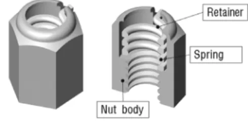 Fig. 1 Structure of the lock nut