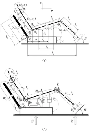 Fig. 3 Schematic of 7 DOF model of the car seat and         mannequin system: (a) Geometry and notation         defi-nition; (b) Dynamic properties