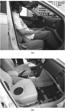 Fig. 5 Comparison of body r.m.s. index in asphalt road