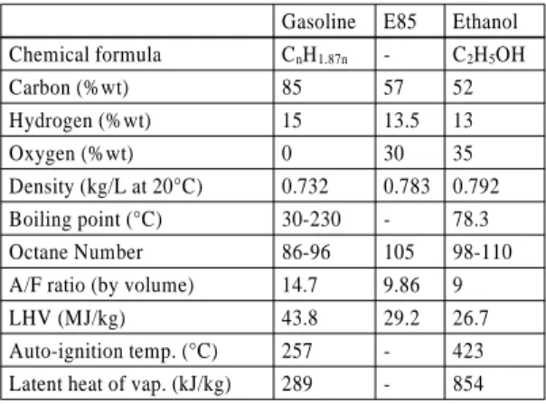 Fig. 3 DMS 500 system for measuring the engine particles