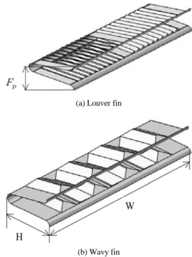 Table 1 Specification of fin types with various fin pitch  Fin name Fin type Fin pitch (mm)