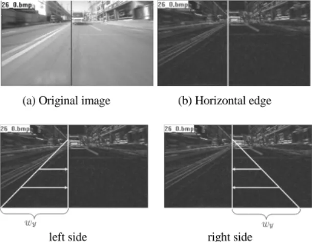 Fig. 7 A detection problem of vertical edge
