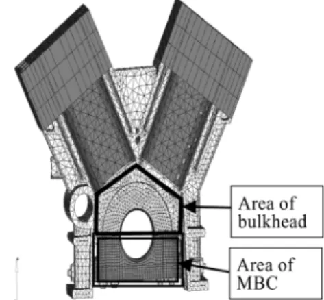Fig. 3 Assembled FEA model of engine bulkhead and MBC