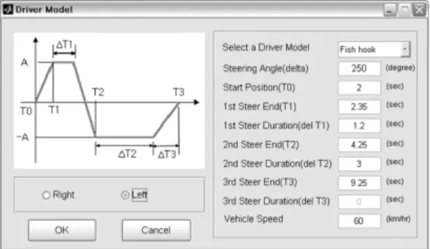 Fig. 14 Plotting dialog box