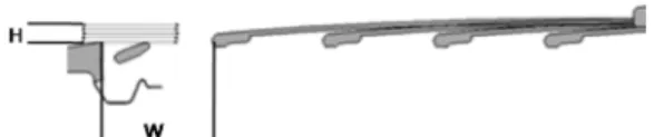 Table 1 Variation of the driving speed, the sunroof opening  width and the deflector height