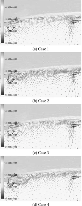 Fig. 7 Velocity vector and contour variations with respect to  the different deflector shapes (U ∞ =80km/h, full open)
