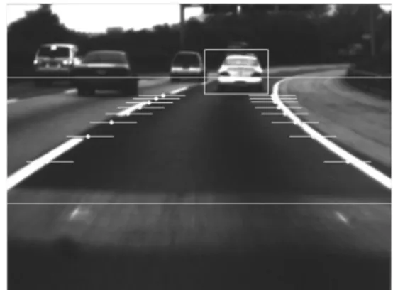 Fig. 6 Representation point of feature in left image