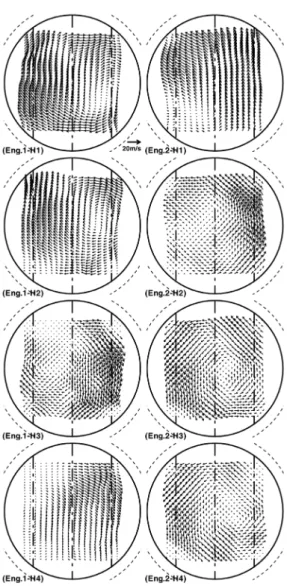Fig. 10 Vertical velocity field at BDC