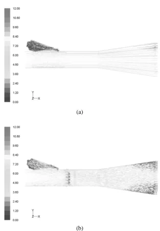 Fig. 7 Comparison of experimental and numerical results for  pressure drop in porous zone