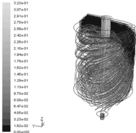Fig. 1 Particle trace in a cyclone separator (gray scaled by  particle residence time, sec)