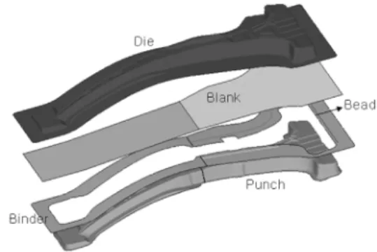 Fig. 3 Comparison of the draw-bead shape of the tool bet- bet-ween the CAD data and the real die
