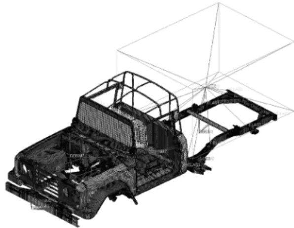 Fig. 1 Finite element model of a trimmed body