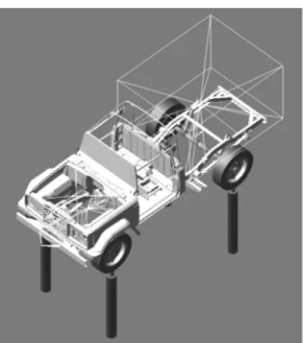Table 2 Road load test modes