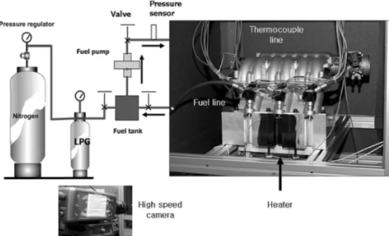 Fig. 8 Experimental apparatus (high pressure spray test)