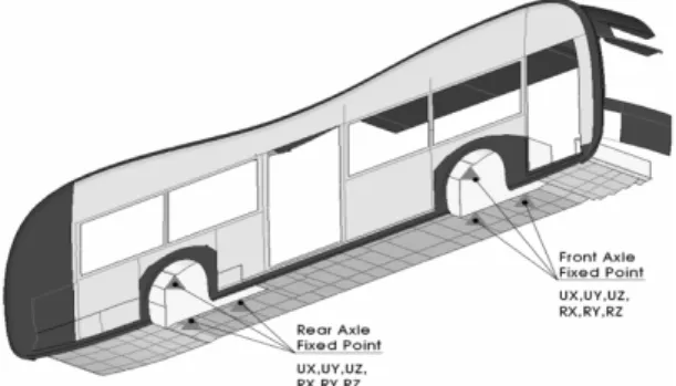 Fig. 6 Comparison of maximum deflection and weight of  floor for all cases