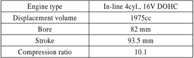 Table 1 Engine Specifications