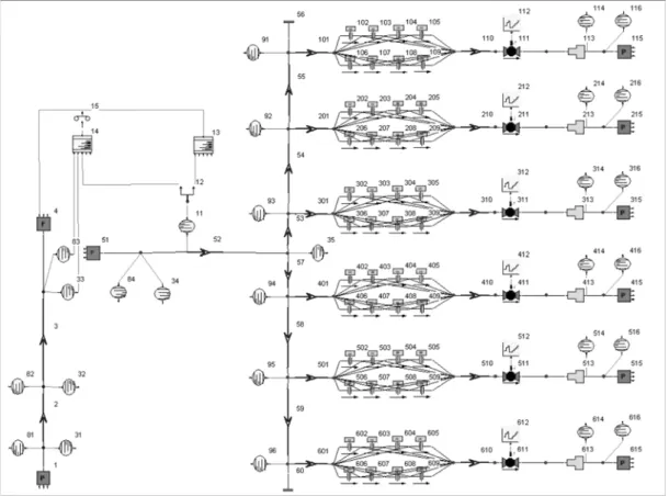Fig. 1 Analysis model for LPG fuel injection system 밀  연료조절을  위해서는  추가로  연료공급시스템에서의  기체의  온도  및  압력에  대한  정보가  필요하다.5)  그러므로  본  연구에서는  정밀  유량제어를  위한 기초연구로  다점  기체분사방식의  LPG 연료공급시스템의  관로에  있어서  인젝션에  따른  관로  내의  가스의  압력  변동현상을  해석하고자  한다