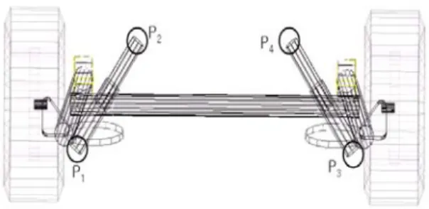 Fig. 8 Location of damper and design variables